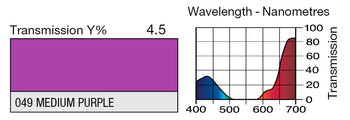 LEE 049 Medium Purple Lighting Gel