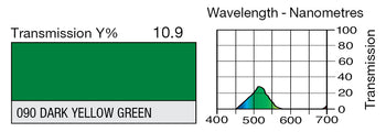 LEE 090 Dark Yellow Green Lighting Gel