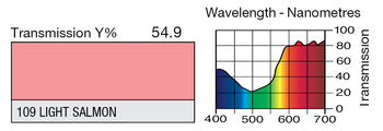 LEE 109 Light Salmon Lighting Gel
