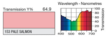 LEE 153 Pale Salmon Lighting Gel