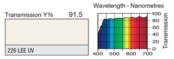 LEE 226 LEE U.V. Lighting Gel