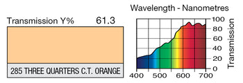 LEE 285 Three Quarter C.T. Orange Lighting Gel