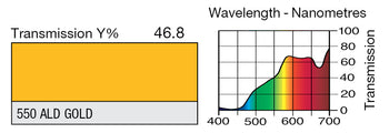 LEE 550 ALD Gold Lighting Gel