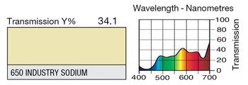 LEE 650 Industry Sodium Lighting Gel