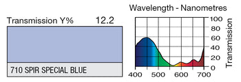 LEE 710 Spir Special Blue Lighting Gel