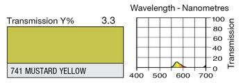 LEE 741 Mustard Yellow Lighting Gel