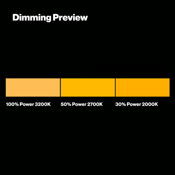 LEE 020 Medium Amber Lighting-Gel Dimming Preview LEE Filters