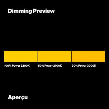 LEE Filters 015 Deep Straw Dimming Preview