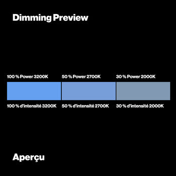 LEE Filters 075 Evening Blue Dimming Preview