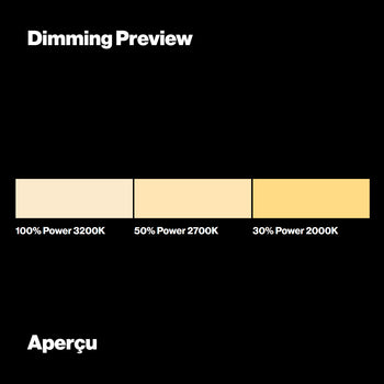 LEE Filters 103 straw Dimming Preview