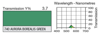 LEE 740 Aurora Borealis Green Lighting Gel