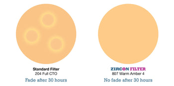 LEE 815 Zircon Dark Density Zircon for LED Lighting Gel